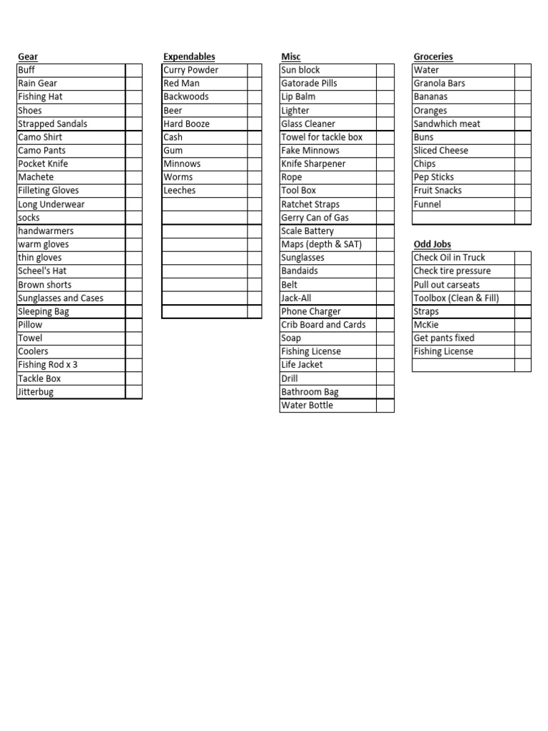 Fishing Trip - Packing List | PDF