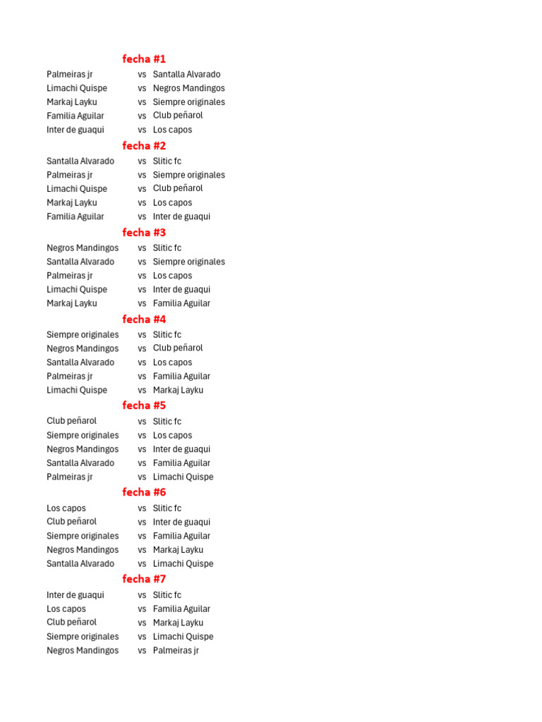 Fixture 1 Pdf Asociación De Equipos De Fútbol Asociación De