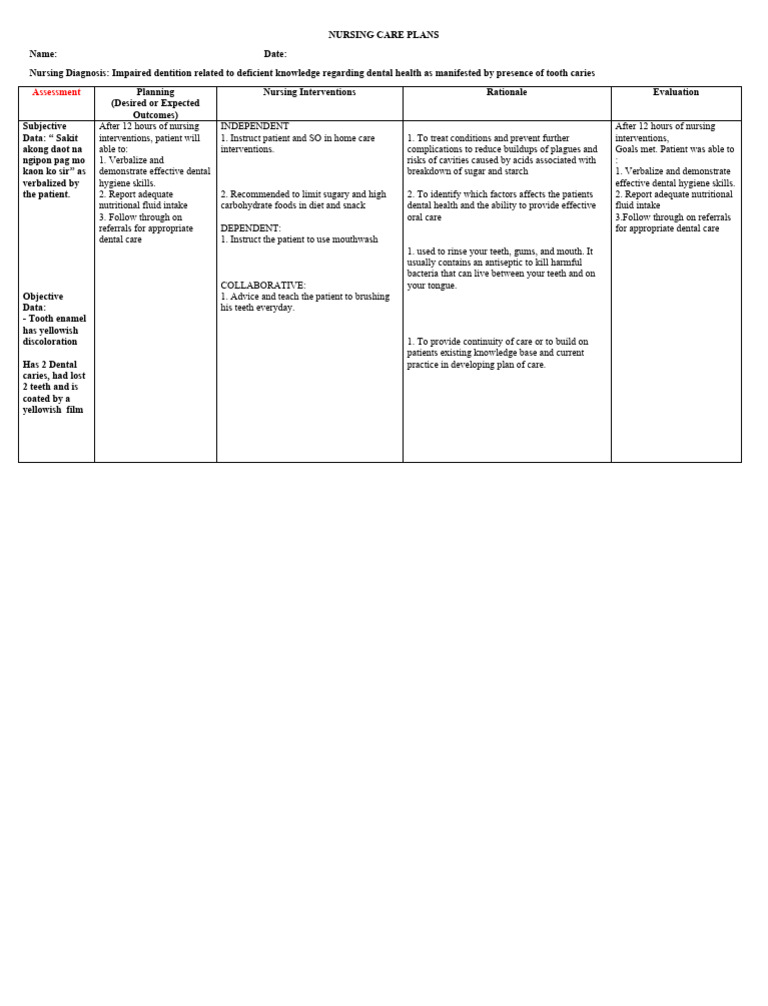 NCP impaired dentition | PDF | Oral Hygiene | Human Tooth