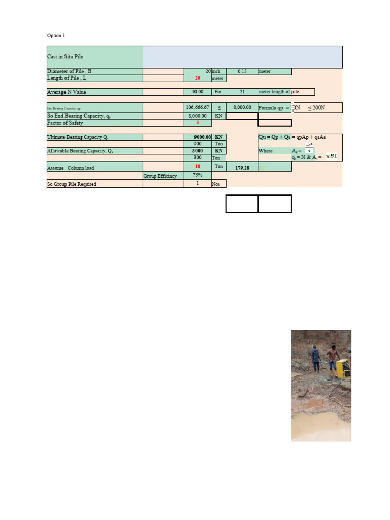 Pile Capacity Using Spt Values Su Pdf Deep Foundation