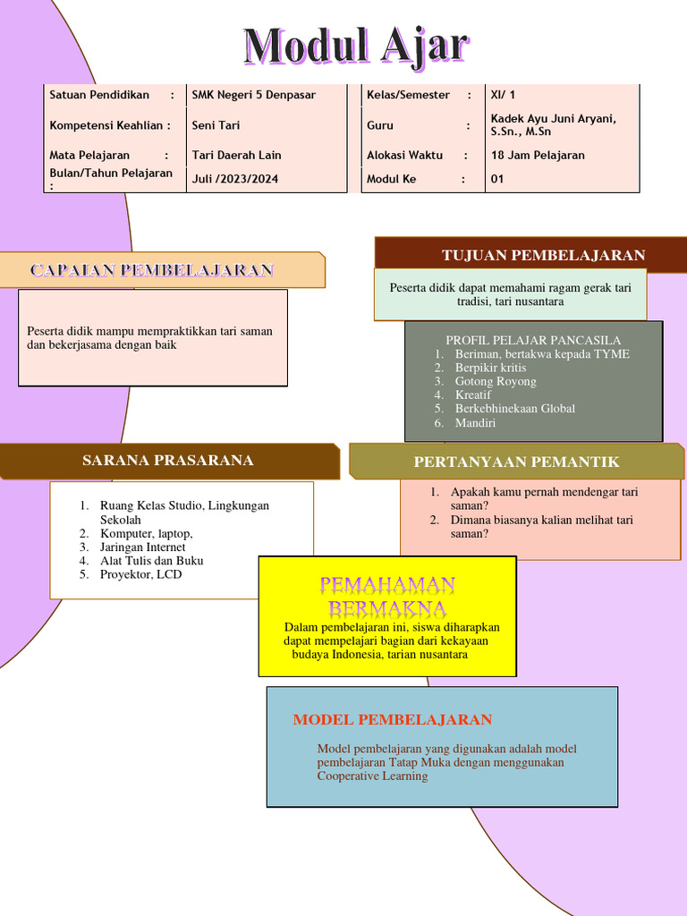 Ragam Gerak Tari Rantak Minangkabau | PDF