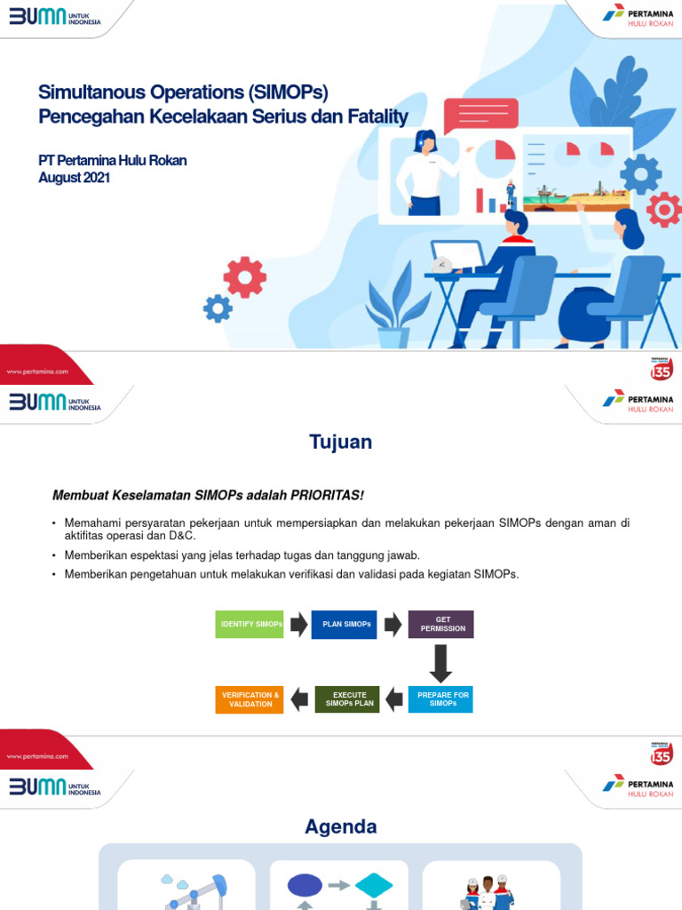 Panduan Keselamatan SIMOPs di Pertamina | PDF