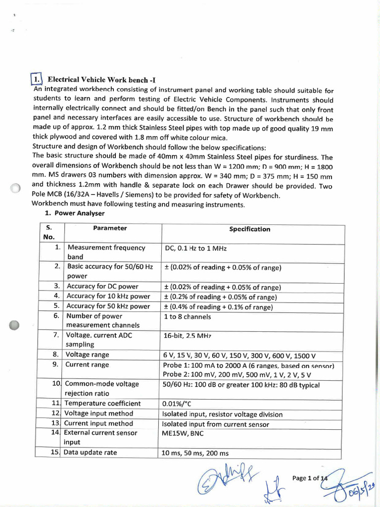 Spec | PDF