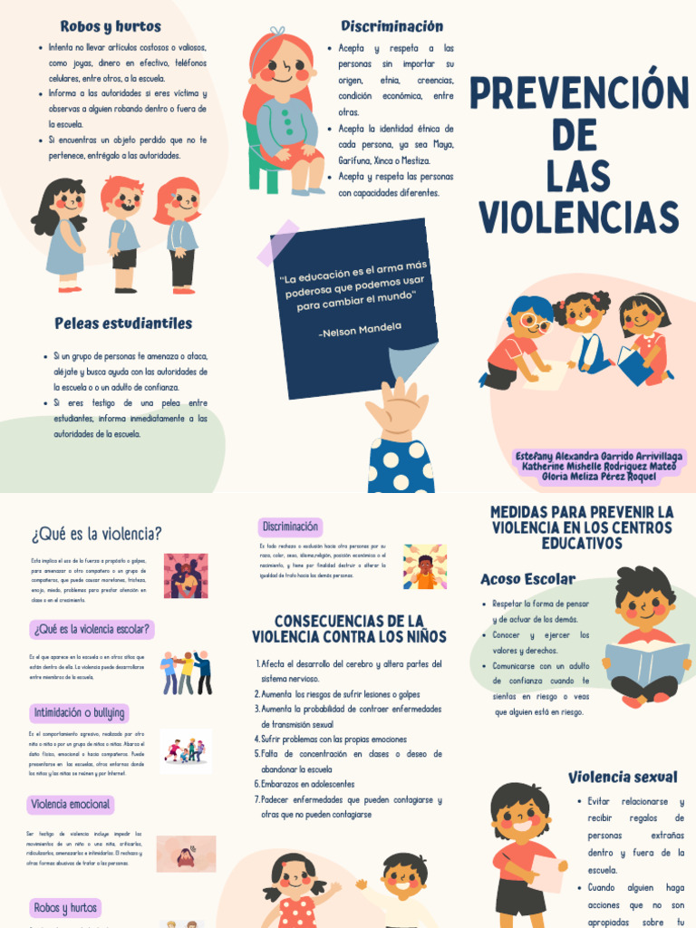 Prevención de la Violencia Escolar | PDF | Violencia | Las emociones