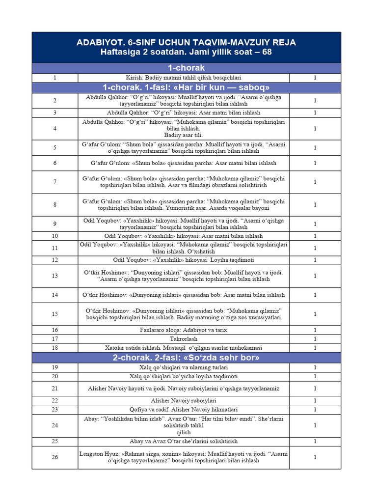 Onam onlayn jinsiy aloqa qilishni xohlardi.