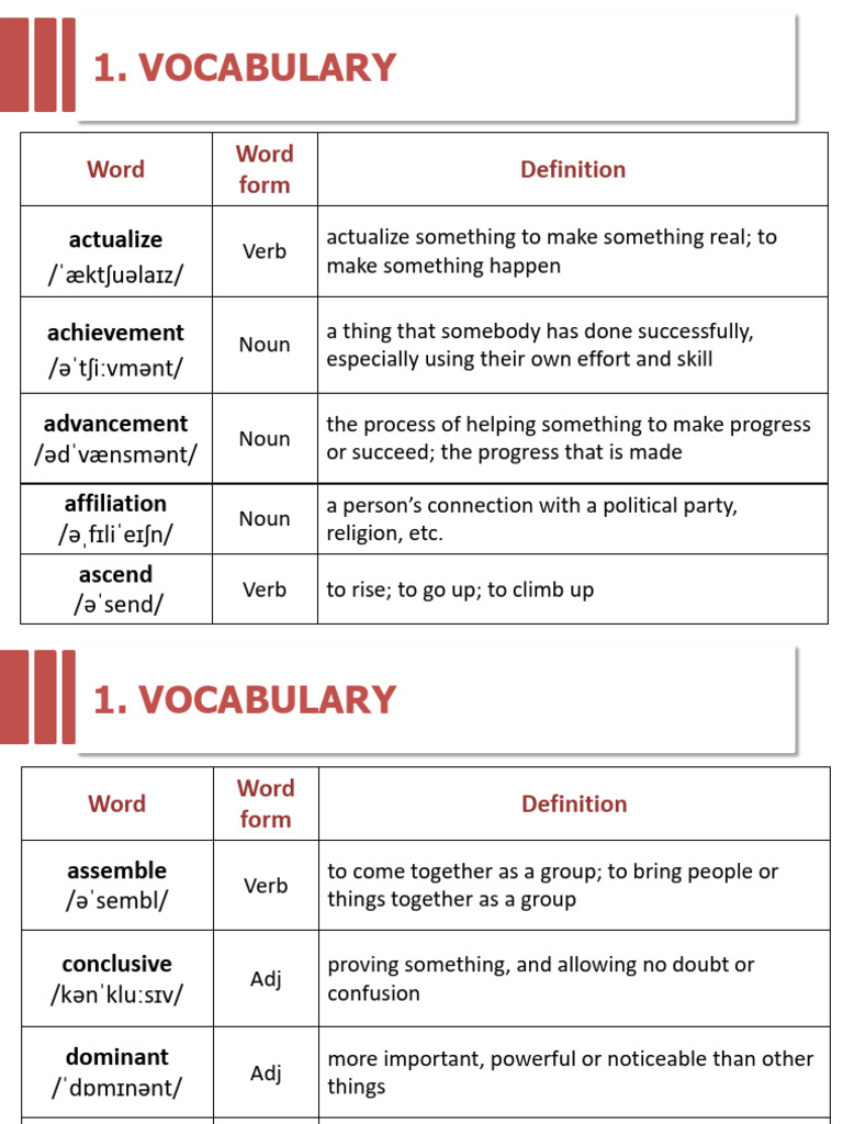 Introduction To Marketing - Issue 3 - Vocab | PDF | Vocabulary ...