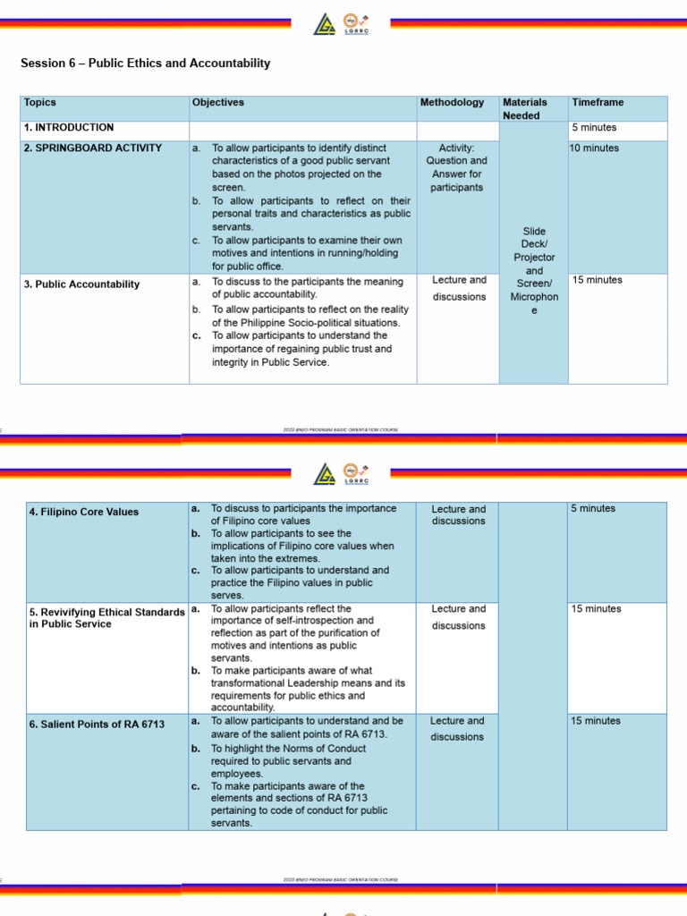 AG Session 6 Public Ethics and Accountability | PDF | Leadership ...