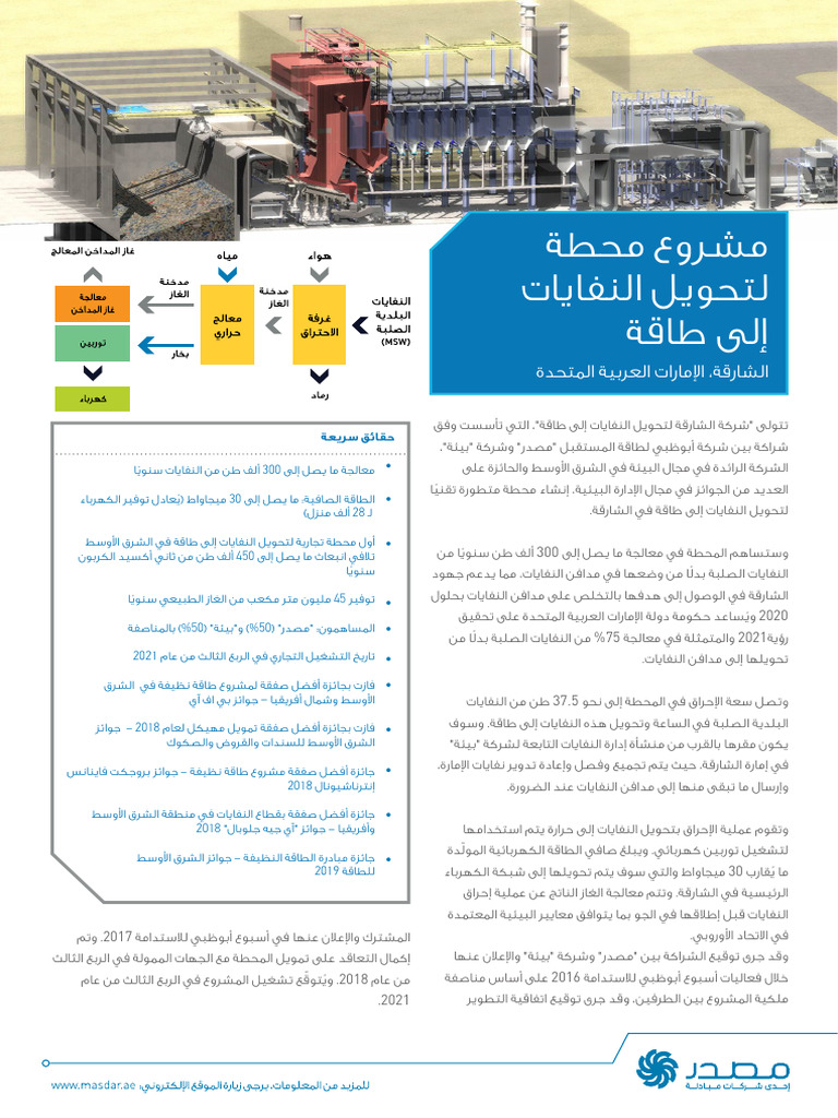 Ar Wte | PDF