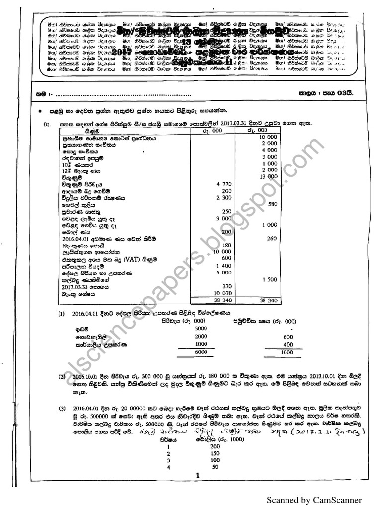 2017 Negombo Newstead College Grade 13 1st Term Accounting | PDF