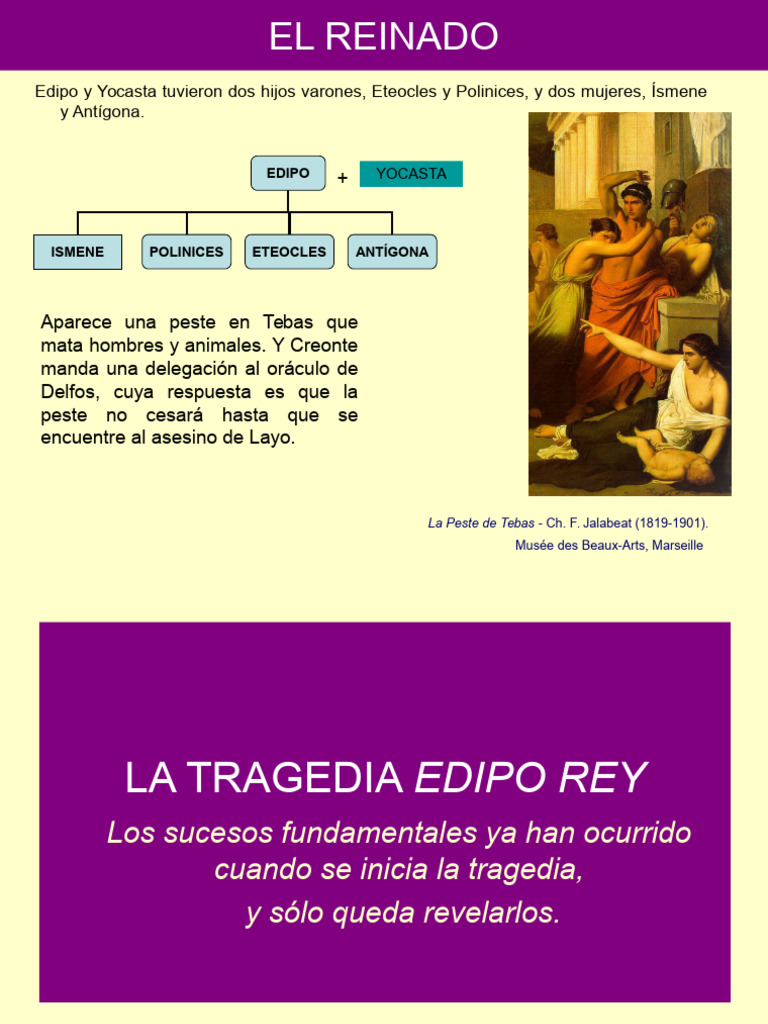 Análisis de Edipo Rey de Sófocles | PDF | Edipo | Sófocles