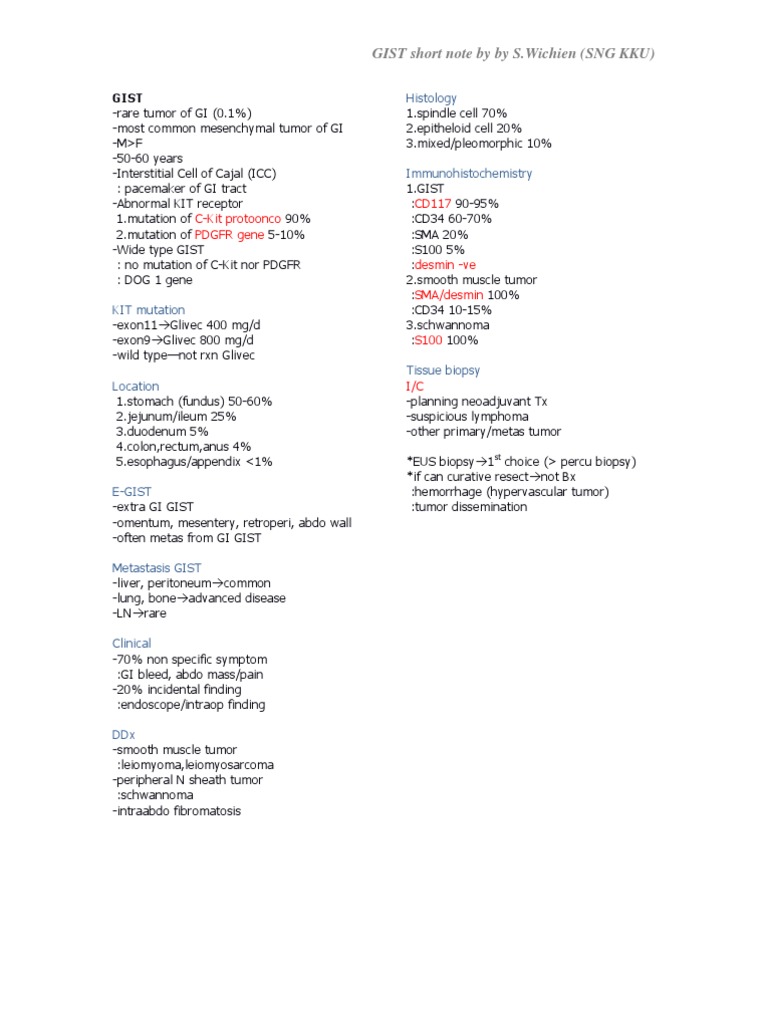 Histology: GIST Short Note by by S.Wichien (SNG KKU) | PDF | Neoplasms ...