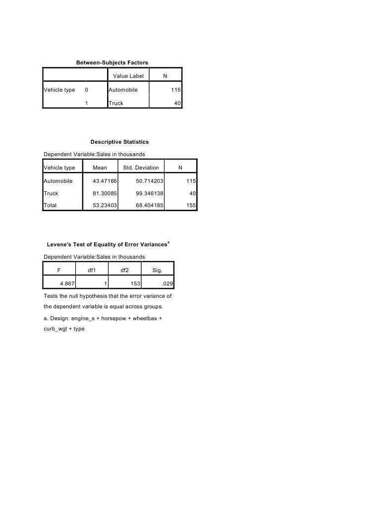 GLM | PDF