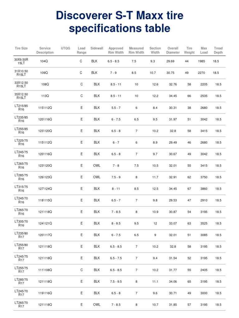 Discoverer S T Maxx Tire Specification PDF Technology & Engineering