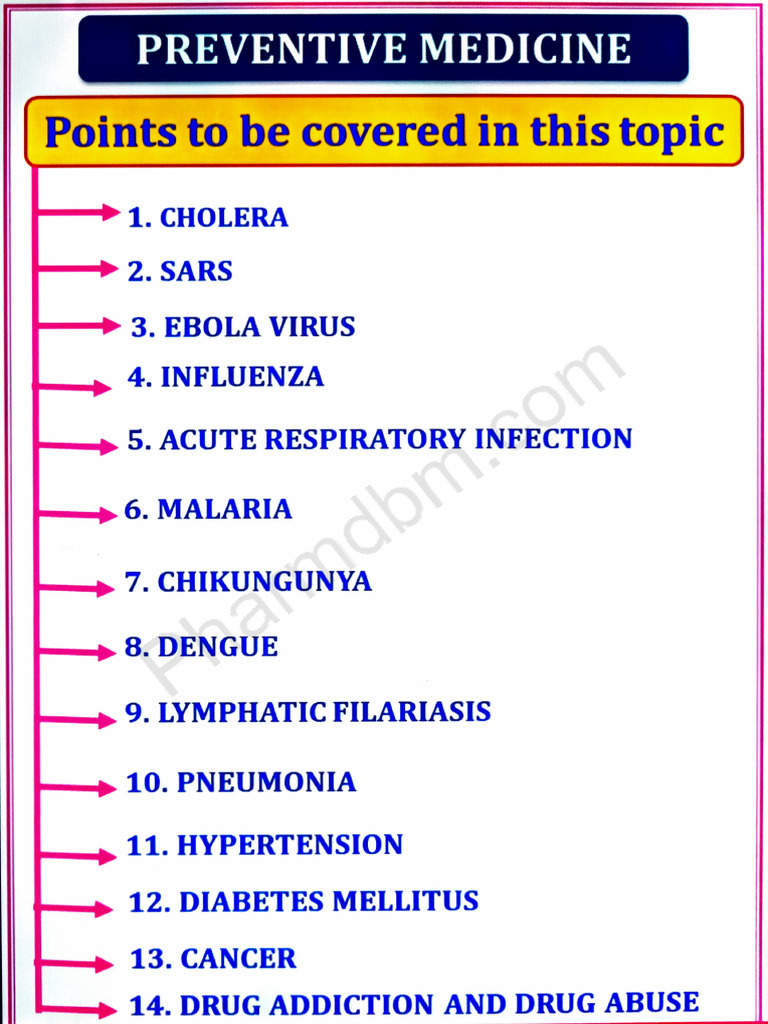 Social and Preventive Pharmacy Unit 2 | PDF | Pneumonia | Respiratory Tract