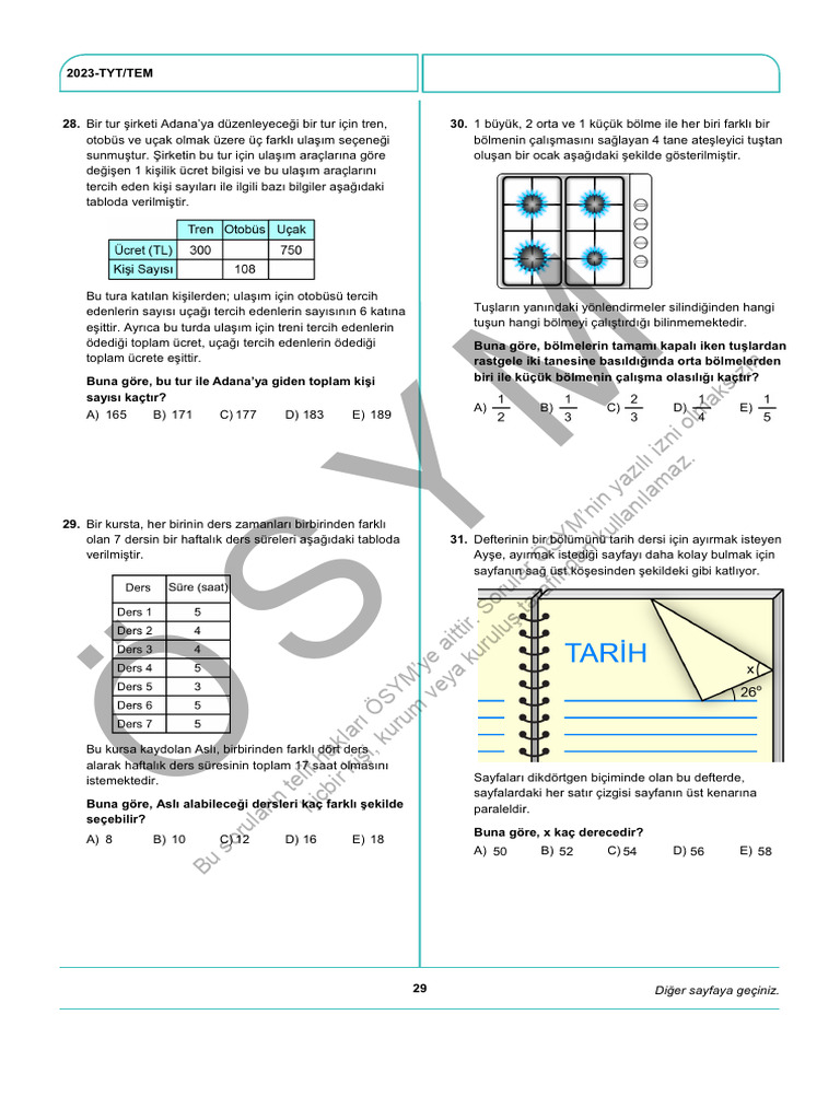 Yükseköğretim Kurumları Sınavı visual data 2