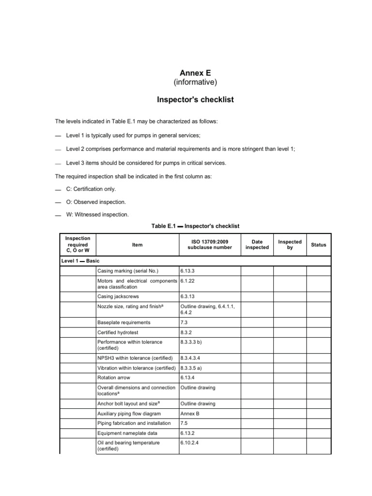 Inspector's Checklist | PDF