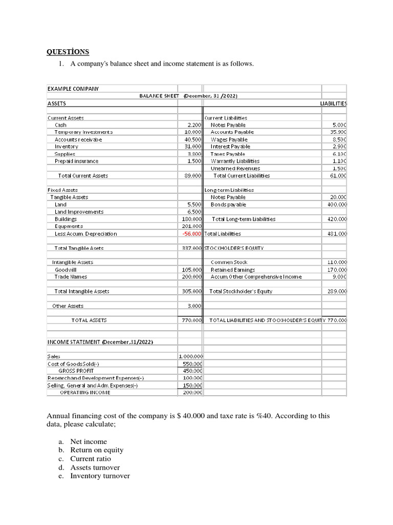 Financial Analysis for University Store Proposal | PDF | Business ...