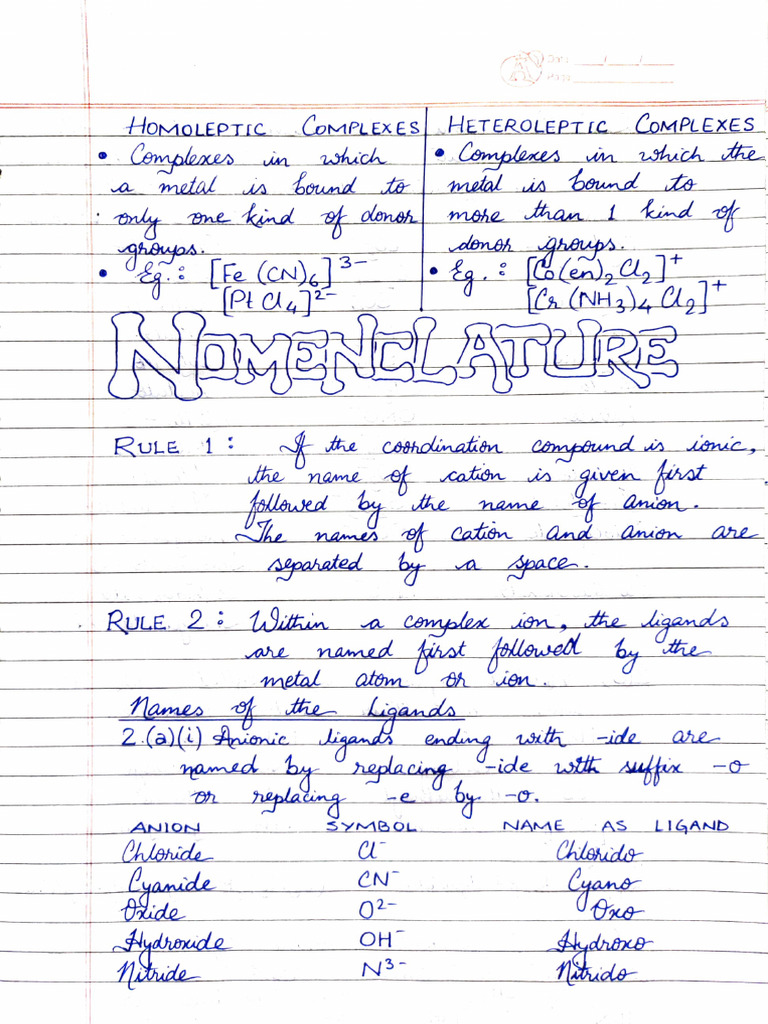 Coordination Compounds 02 Nomenclature Pdf Ligand Physical