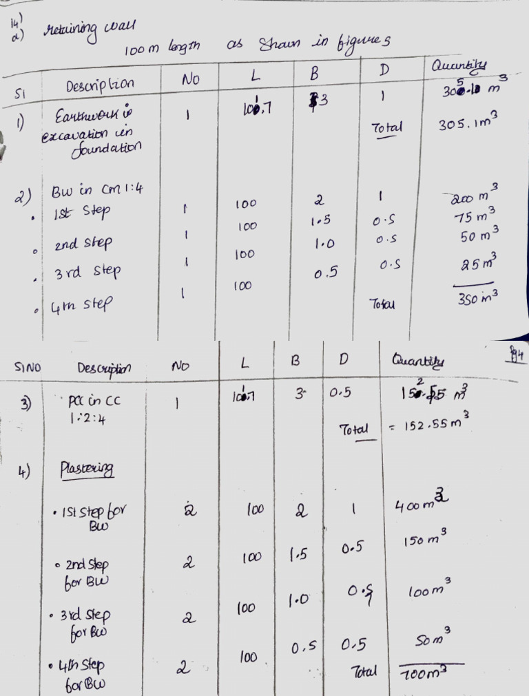 14) A | PDF