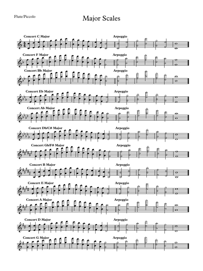 01 - Flute Piccolo | PDF