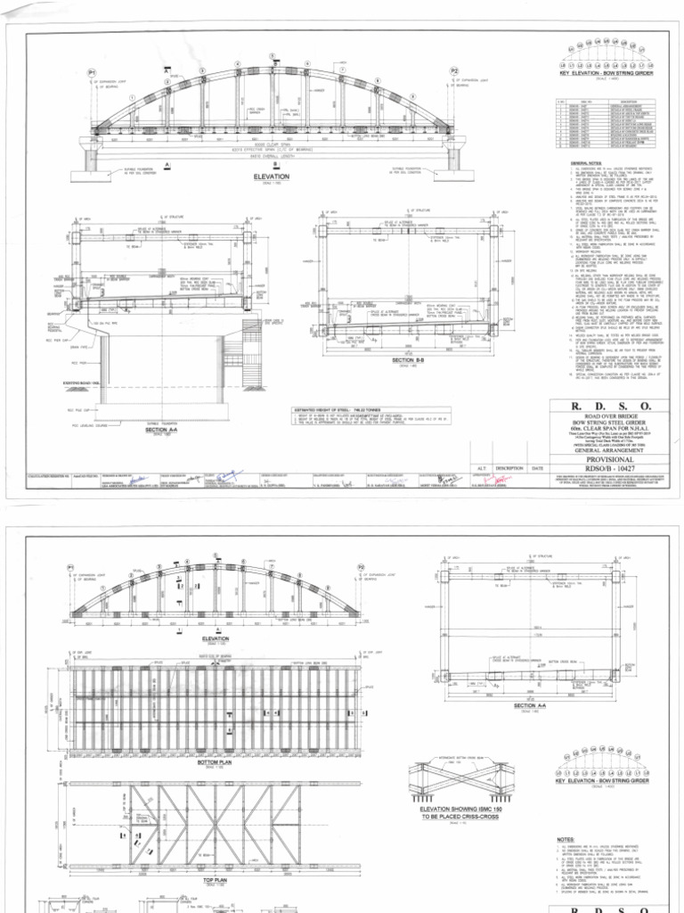RDSO 10427 64m | PDF