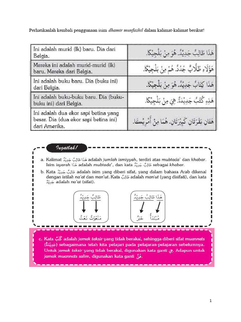 Materi Dhomir Munfasil & Muttasil PDF
