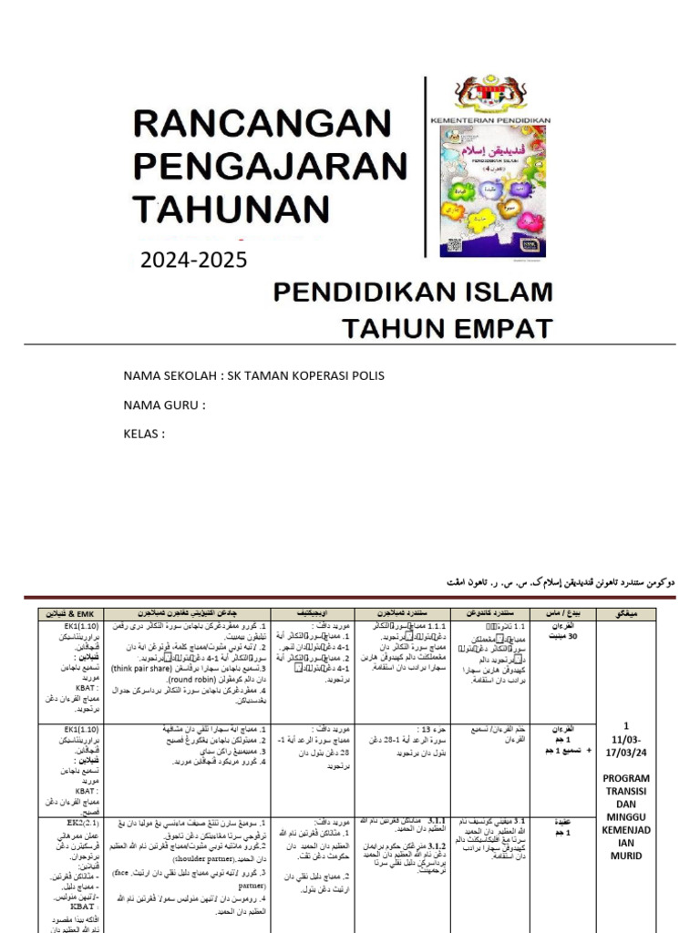 Rpt Pendidikan Islam Tahun 4 2024-2025 | PDF