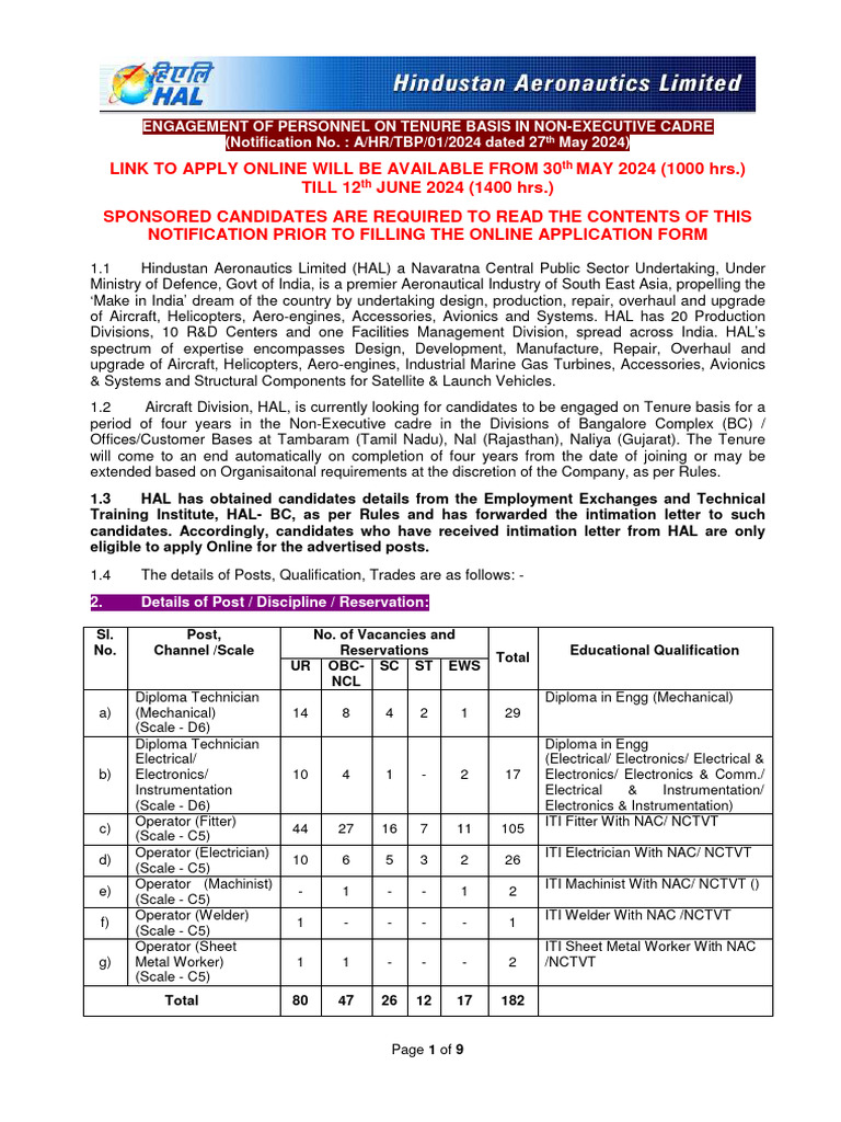 HAL Non-Executive Job Openings | PDF | Identity Document