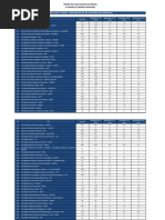 IV_EOU_-_Desempenho_por_IES