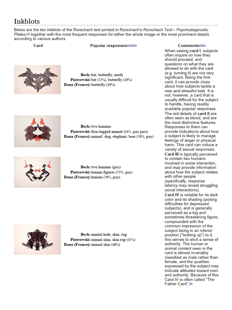 Rorschach Interpretations Pdf Psychology Psychologist