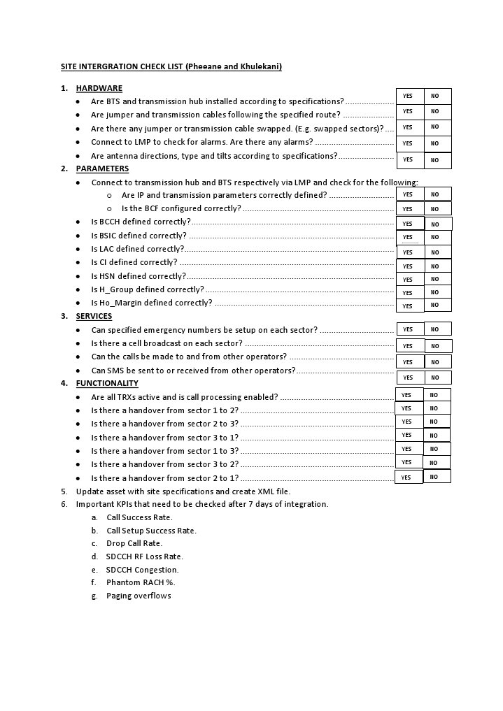 Site Int Erg Ration Check List | PDF | Computers | Technology & Engineering