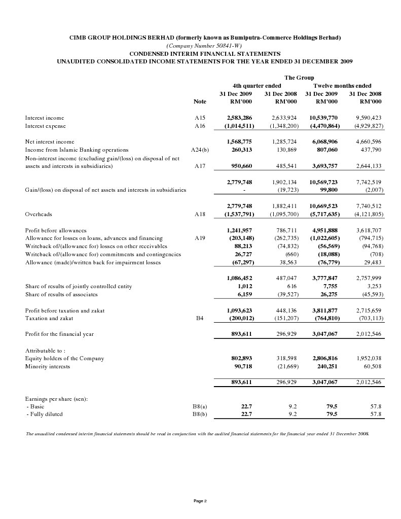 Income Statements | PDF