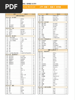 Kanji Full JFT A2-1 | PDF