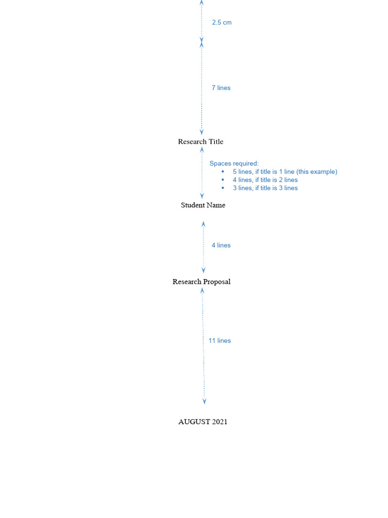 Updated - Research+Proposal+Template+ (1) + (3) (2 ...