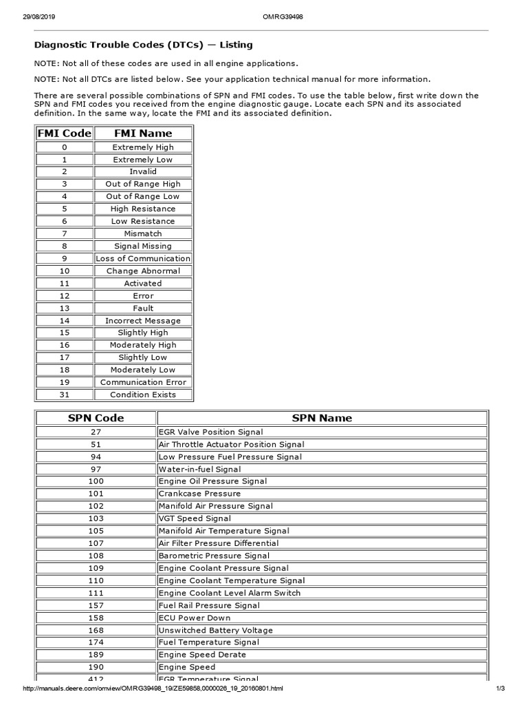 OMRG39498 | PDF | Fuel Injection | Turbocharger