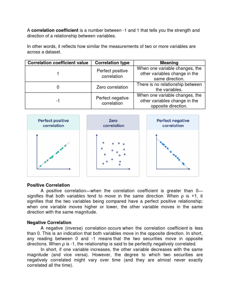 Understanding Correlation Basics | PDF