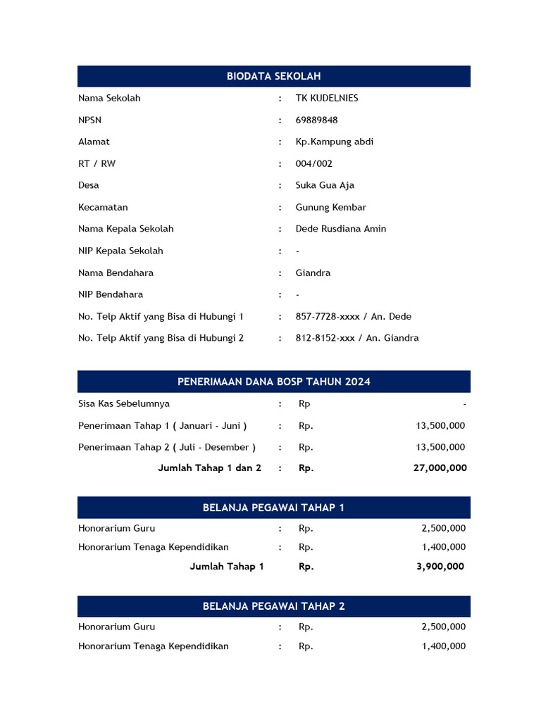 Format Rekon Tahun 2024 - Bosp Paud - Tahap 1 | PDF