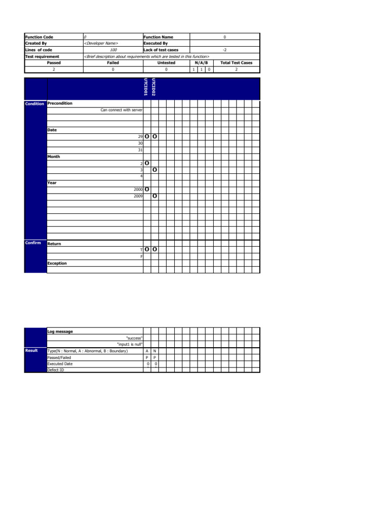 Function Test Case Analysis Report | PDF | Systems Engineering ...