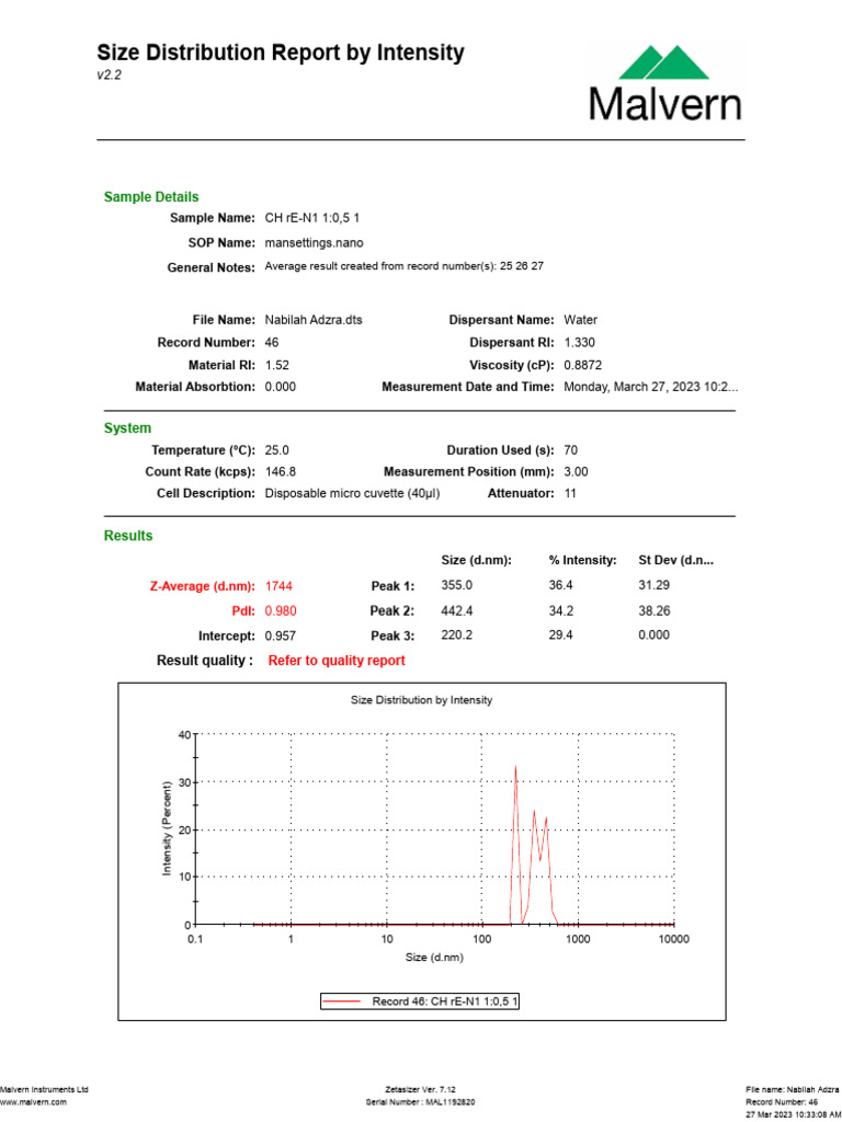Size Distribution Report by Intensity | PDF | Applied And ...