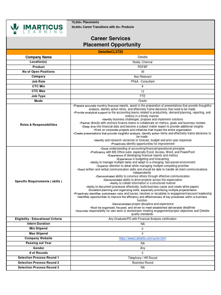 FP&A Consultant Positions at Deloitte | PDF | Financial Analyst | Business