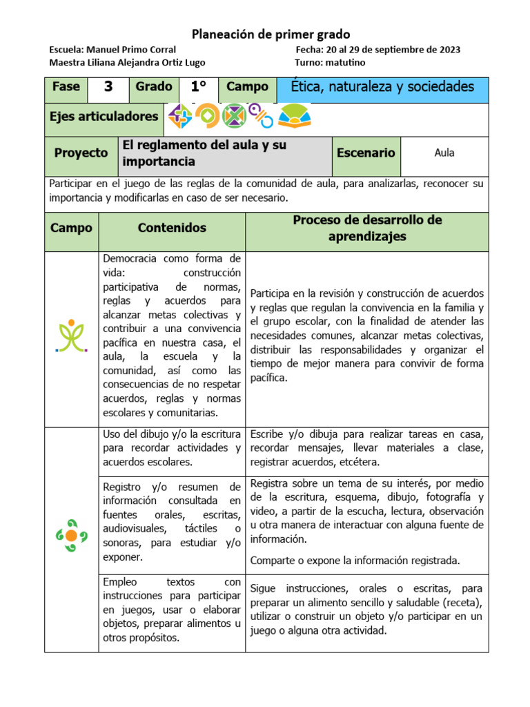 Importancia del Reglamento del Aula | PDF | Salón de clases | Escuelas
