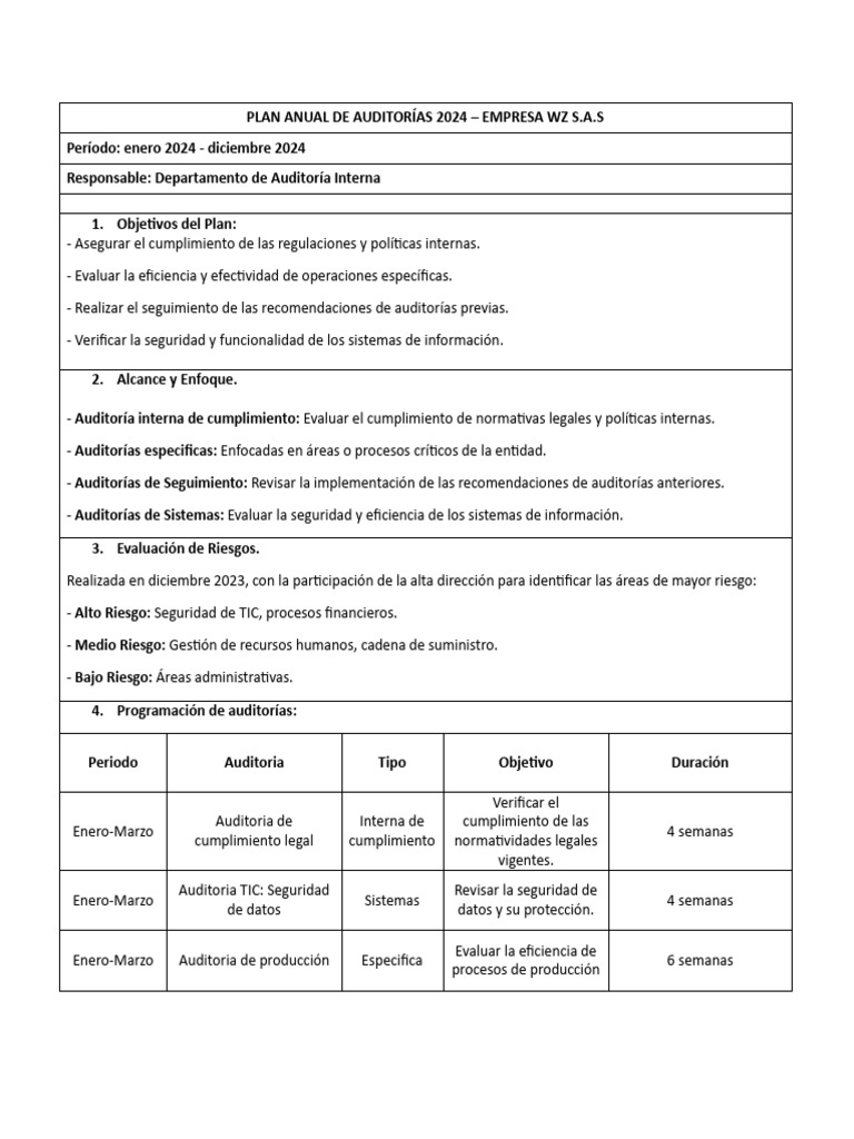 Trabajo Plan Anual de Auditoría | PDF | Auditoría | Business