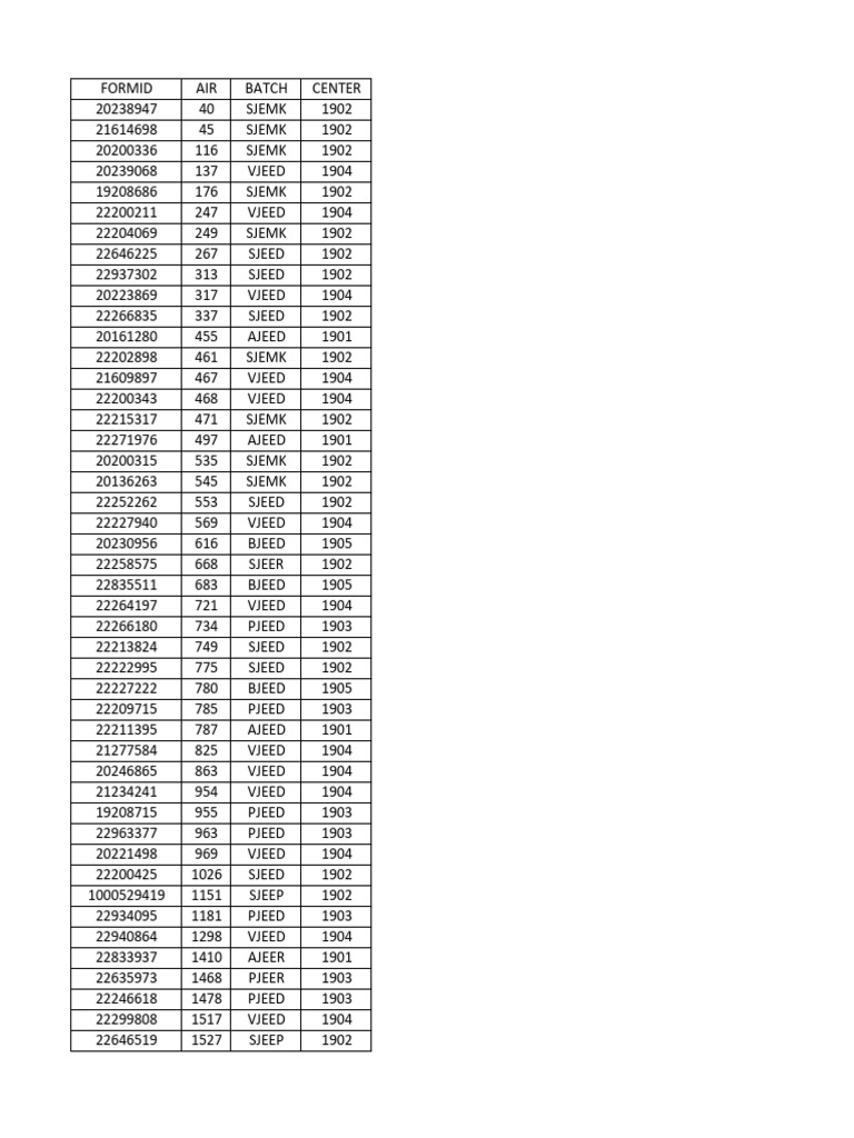Engineering Data Codes | PDF
