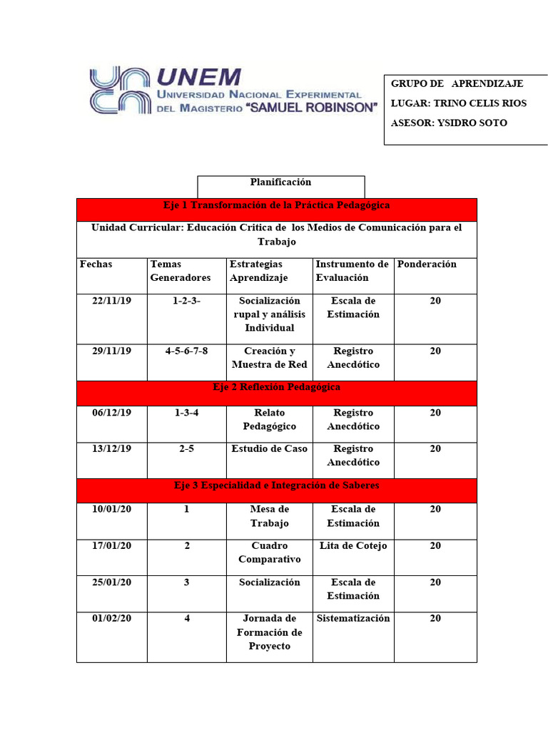 Planificacion Pnfa | PDF