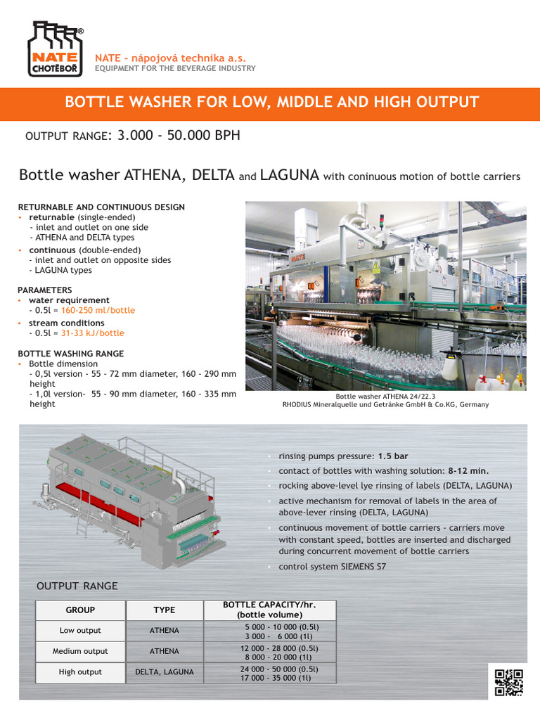 Bottle Washer For Low Middle High Output | PDF | Washing Machine