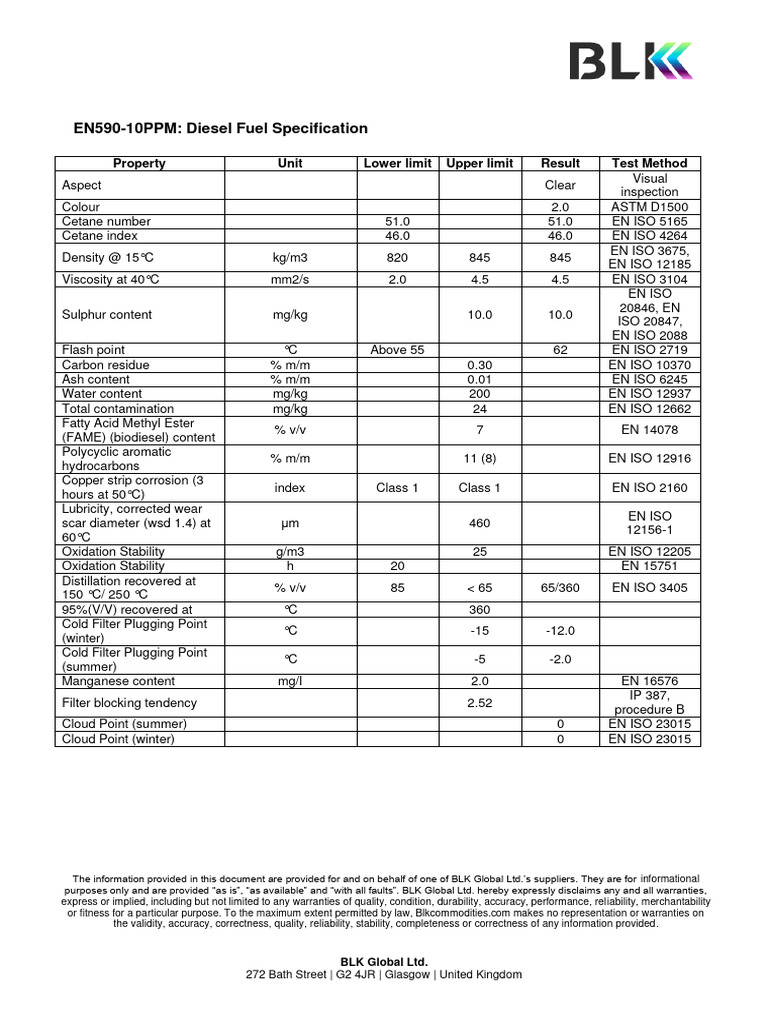 RxqLAqoza7pbNi3pvz1GfRieVcYTaAbfFuel Specifications EN59010PPM