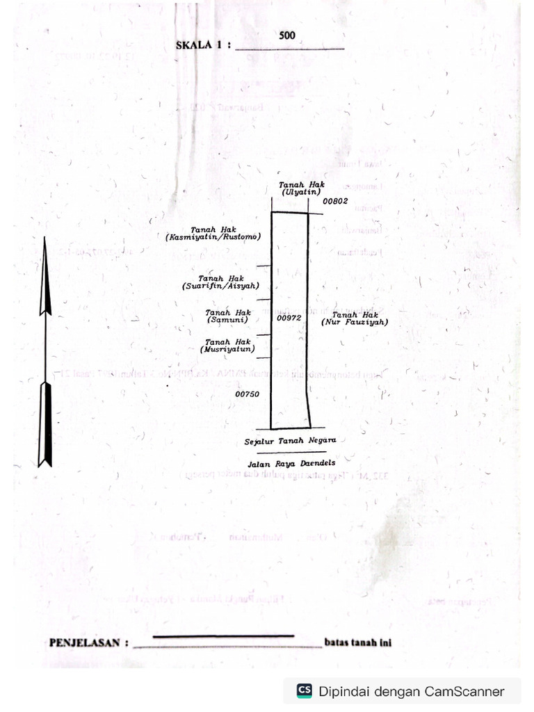 Peta Bidang Skala | PDF