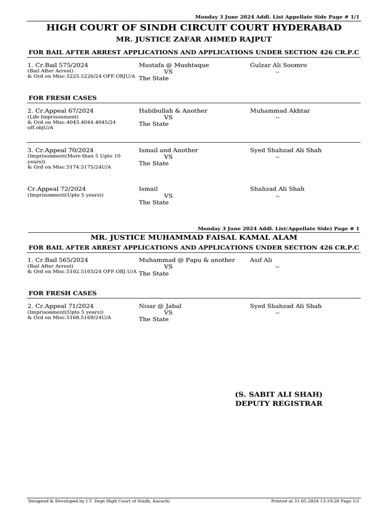 High Court Sindh: Bail & Appeals List | PDF | Public Law