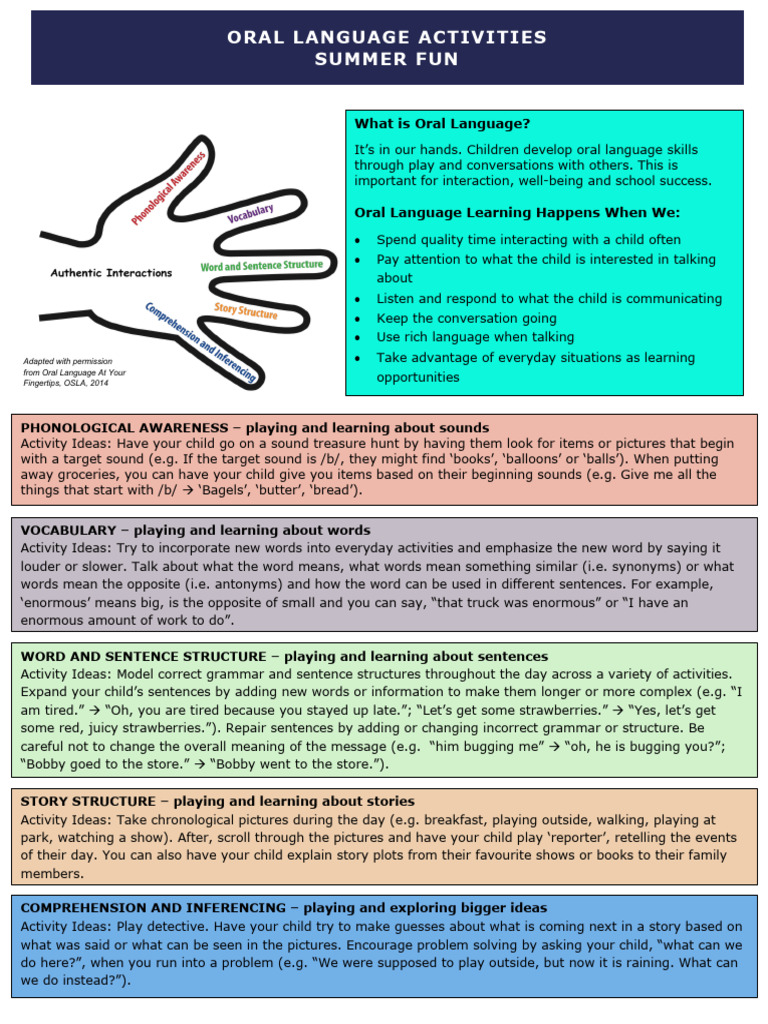 Summer Oral Language Activities Guide | PDF | Word | Conversation