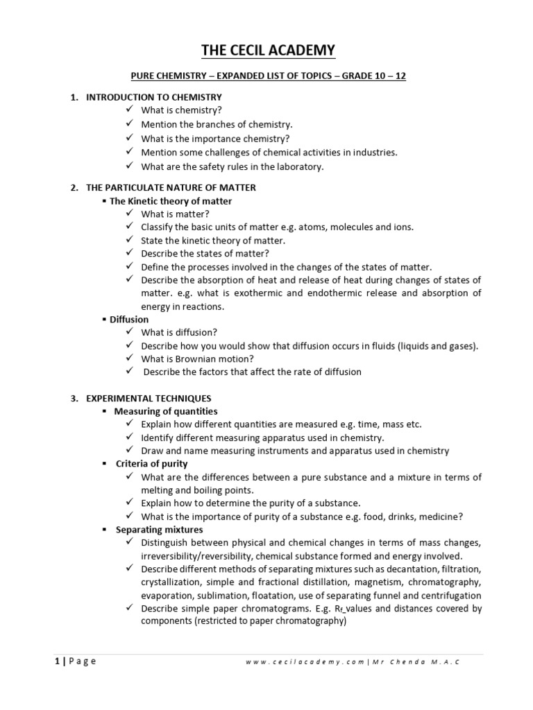 Pure Chemistry List of Topics Expanded PDF Salt (Chemistry